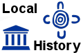 Carnarvon Shire History
